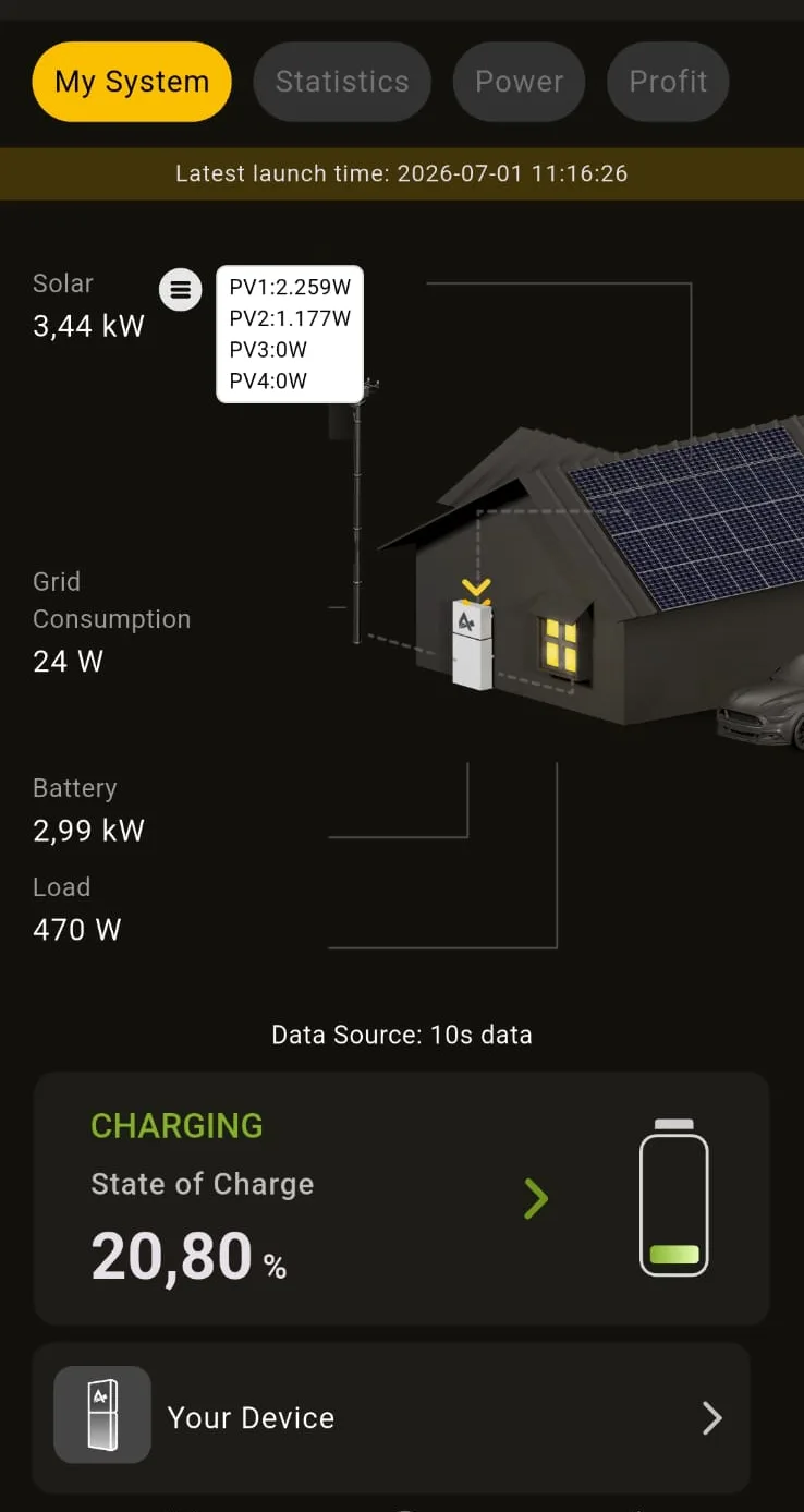 My System-scherm in de Alpha ESS-app, overdag: de zon levert 3,44 kW en laadt de batterij op (20,80% en oplopend).